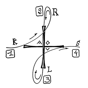 lecture monogramme carolus